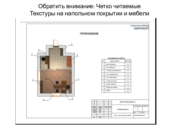 Обратить внимание: Четко читаемые Текстуры на напольном покрытии и мебели