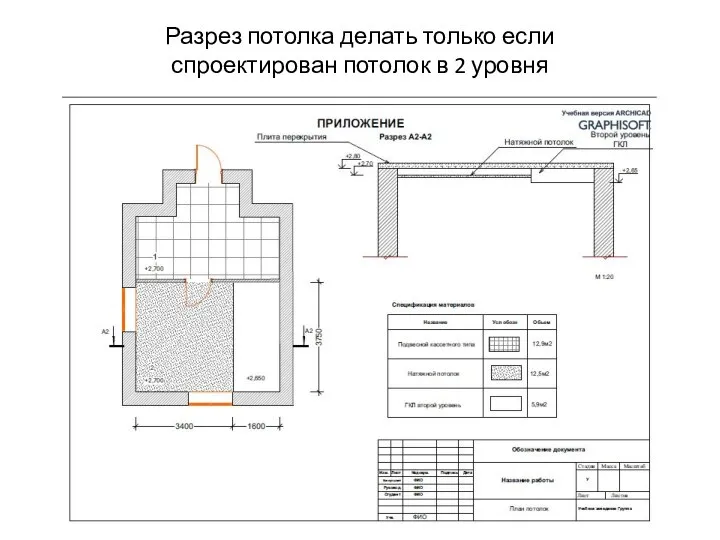 Разрез потолка делать только если спроектирован потолок в 2 уровня