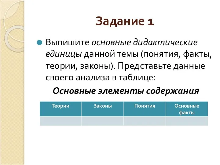 Задание 1 Выпишите основные дидактические единицы данной темы (понятия, факты, теории, законы).