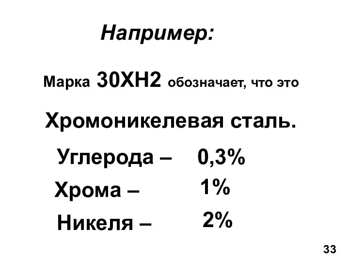 Например: Марка 30ХН2 обозначает, что это Хромоникелевая сталь. Углерода – Хрома –