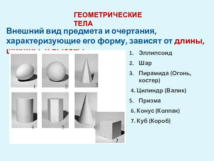 ГЕОМЕТРИЧЕСКИЕ ТЕЛА Внешний вид предмета и очертания, характеризующие его форму, зависят от