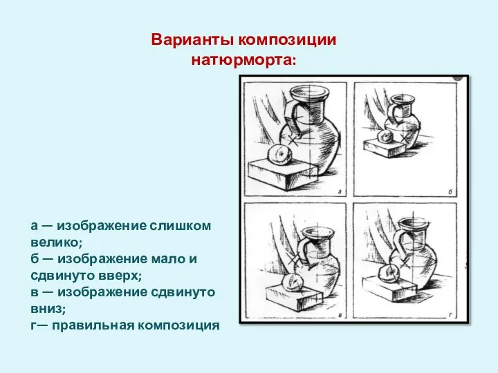 Варианты композиции натюрморта: а — изображение слишком велико; б — изображение мало