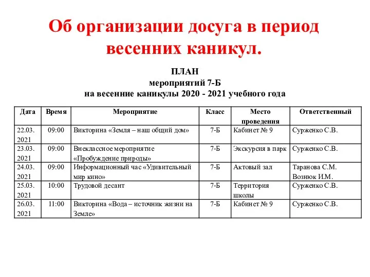 Об организации досуга в период весенних каникул. ПЛАН мероприятий 7-Б на весенние