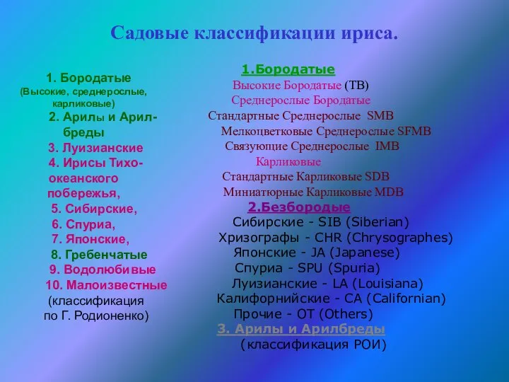 Садовые классификации ириса. 1. Бородатые (Высокие, среднерослые, карликовые) 2. Арилы и Арил-