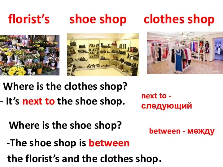 florist’s shoe shop clothes shop Where is the clothes shop? - It’s