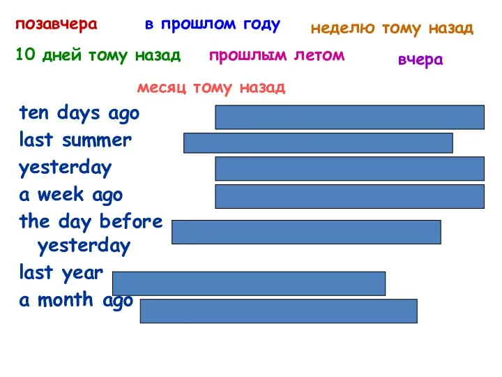 ten days ago last summer yesterday a week ago the day before