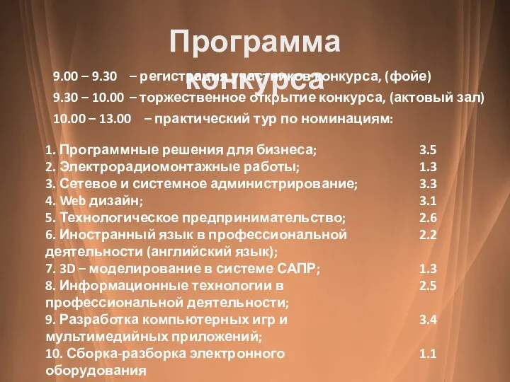 Программа конкурса 9.00 – 9.30 – регистрация участников конкурса, (фойе) 9.30 –