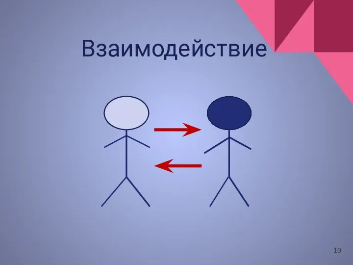 Взаимодействие