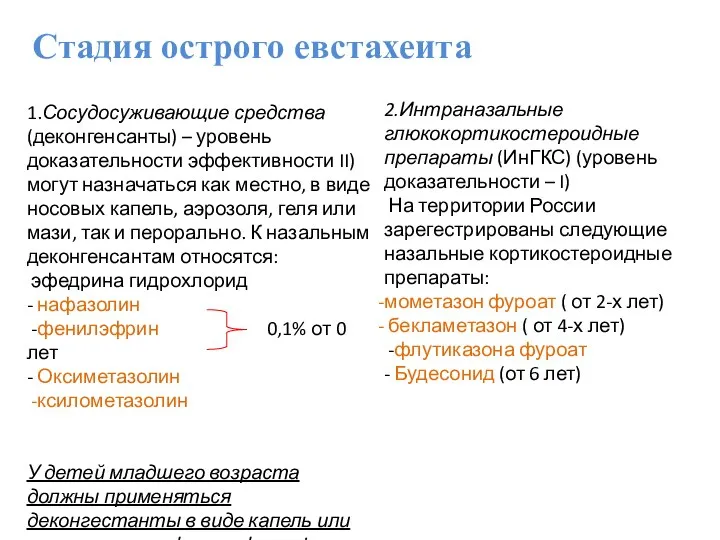 Стадия острого евстахеита 1.Сосудосуживающие средства (деконгенсанты) – уровень доказательности эффективности II) могут