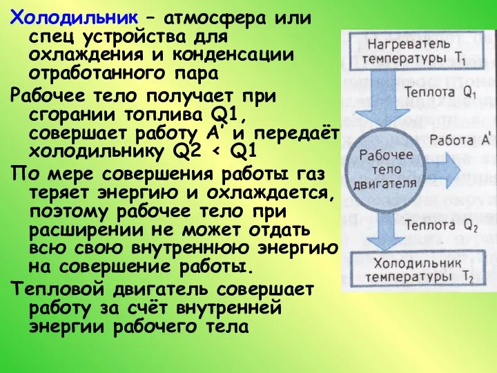 Холодильник – атмосфера или спец устройства для охлаждения и конденсации отработанного пара