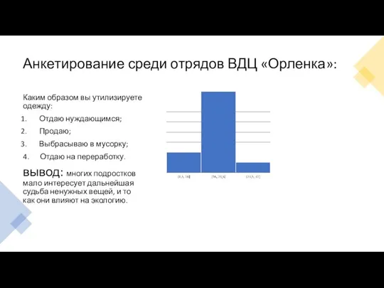 Анкетирование среди отрядов ВДЦ «Орленка»: Каким образом вы утилизируете одежду: Отдаю нуждающимся;