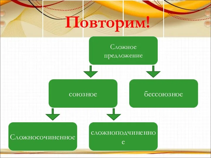 Повторим!