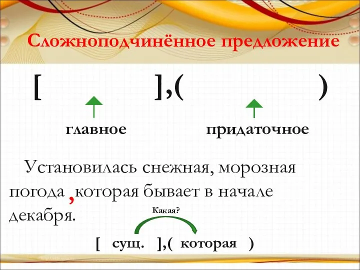 Сложноподчинённое предложение [ ],( ) главное придаточное Установилась снежная, морозная погода которая