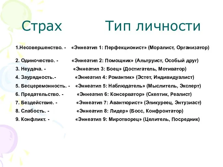 Страх Тип личности 1.Несовершенство. - «Эннеатип 1: Перфекционист» (Моралист, Организатор) 2. Одиночество.