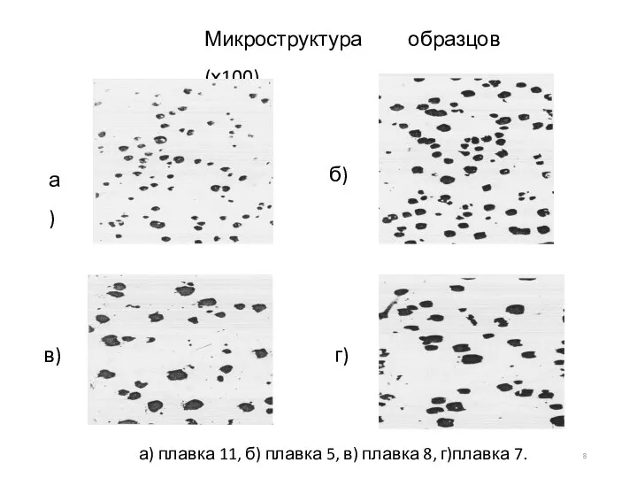 Микроструктура образцов (х100) в) а) б) г) а) плавка 11, б) плавка