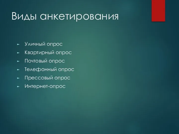 Виды анкетирования Уличный опрос Квартирный опрос Почтовый опрос Телефонный опрос Прессовый опрос Интернет-опрос