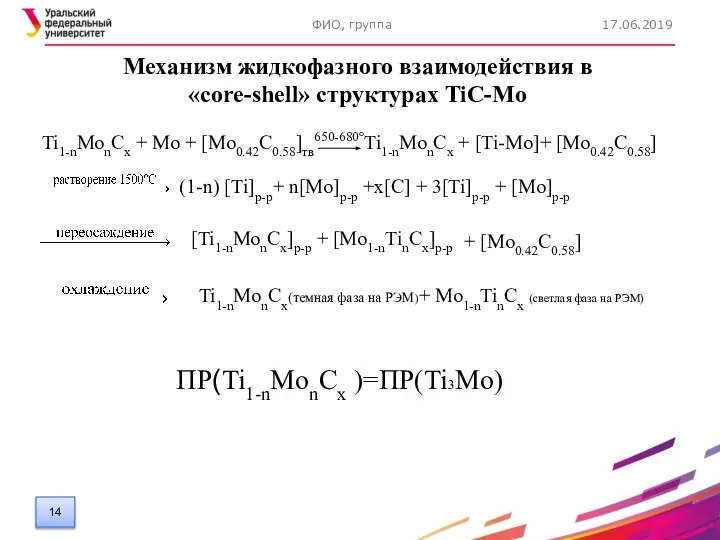 17.06.2019 ФИО, группа Ti1-nMonCx + Mo + [Mo0.42C0.58]тв650-680°Ti1-nMonCx + [Ti-Mo]+ [Mo0.42С0.58] (1-n)