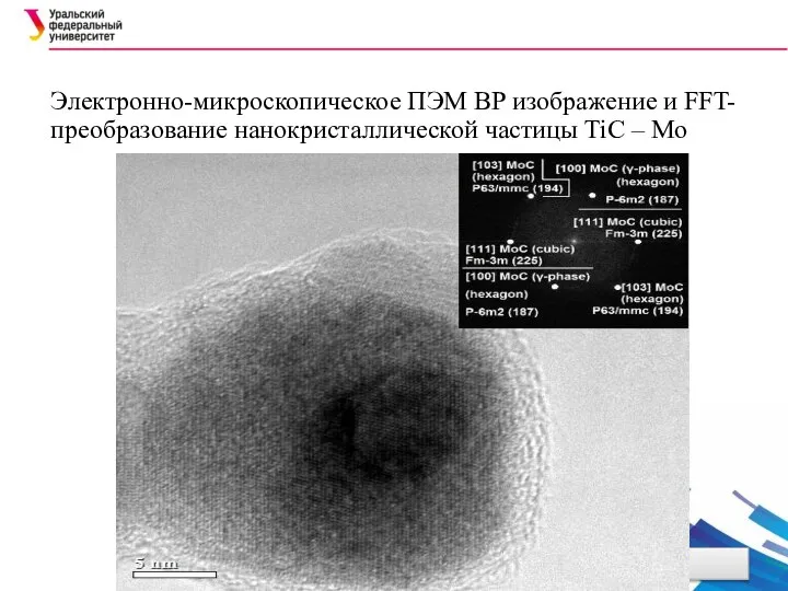 Электронно-микроскопическое ПЭМ ВР изображение и FFT-преобразование нанокристаллической частицы TiC – Mo