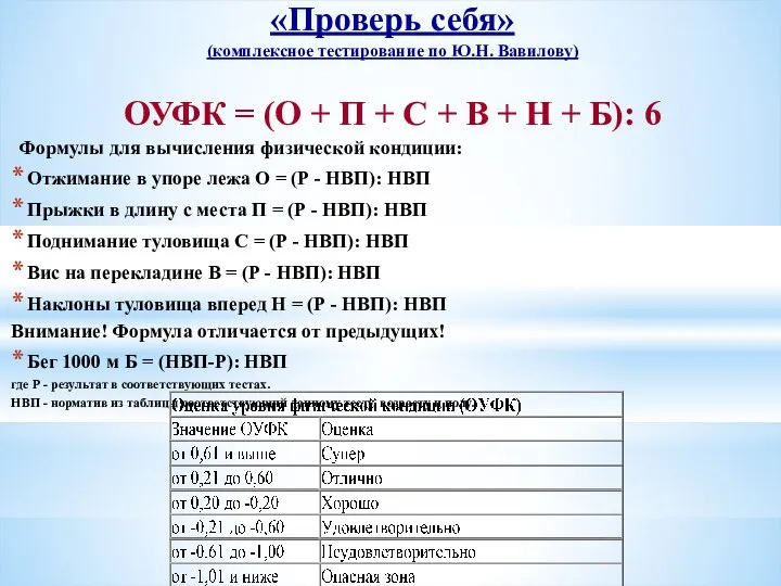 «Проверь себя» (комплексное тестирование по Ю.Н. Вавилову) ОУФК = (О + П