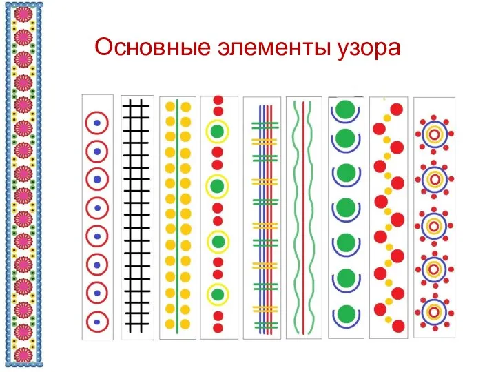 Основные элементы узора