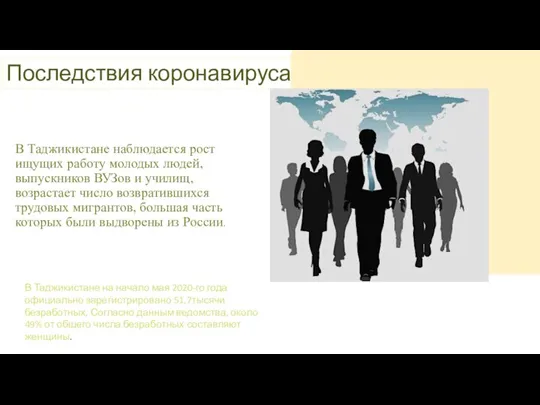 В Таджикистане на начало мая 2020-го года официально зарегистрировано 51,7тысячи безработных, Согласно