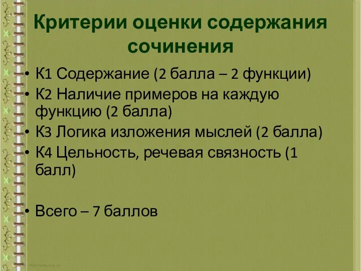 Критерии оценки содержания сочинения К1 Содержание (2 балла – 2 функции) К2