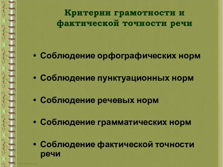 Соблюдение орфографических норм Соблюдение пунктуационных норм Соблюдение речевых норм Соблюдение грамматических норм