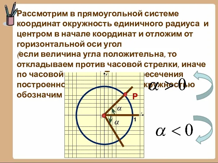 Рассмотрим в прямоугольной системе координат окружность единичного радиуса и центром в начале