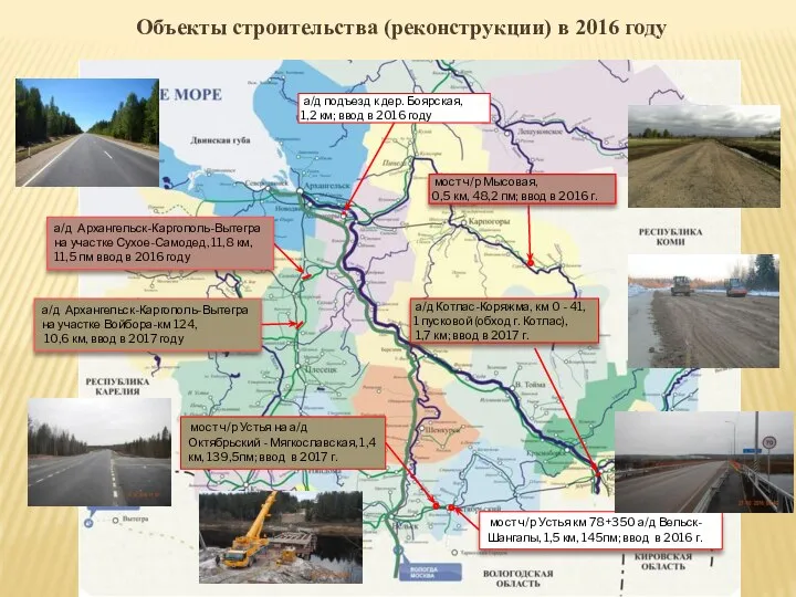 Объекты строительства (реконструкции) в 2016 году а/д Котлас-Коряжма, км 0 - 41,