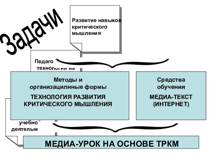 Задачи