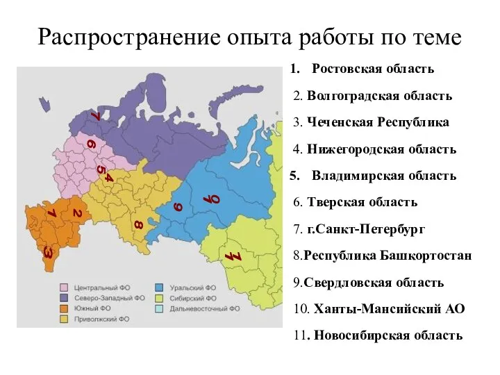 Распространение опыта работы по теме Ростовская область 2. Волгоградская область 3. Чеченская