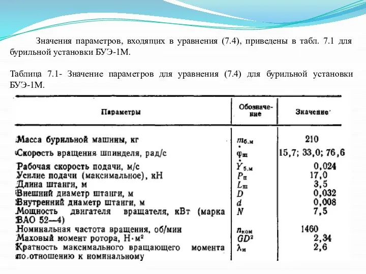 Значения параметров, входящих в уравнения (7.4), приведены в табл. 7.1 для бурильной