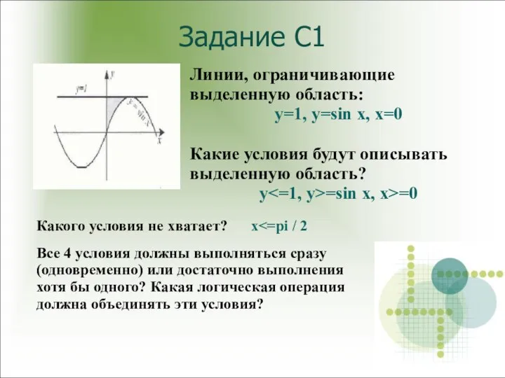 Задание С1 Линии, ограничивающие выделенную область: y=1, y=sin x, x=0 Какие условия