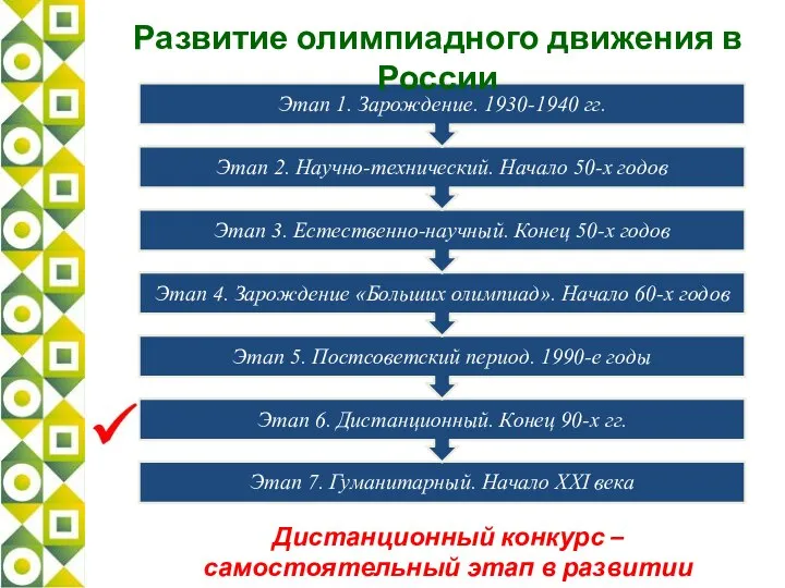 Дистанционный конкурс – самостоятельный этап в развитии олимпиадного движения школьников Развитие олимпиадного движения в России