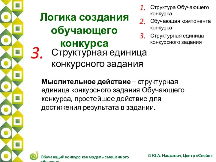 Логика создания обучающего конкурса 3. Структурная единица конкурсного задания Мыслительное действие –