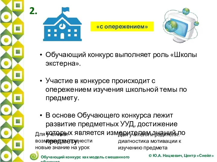 2. Обучающий конкурс выполняет роль «Школы экстерна». Участие в конкурсе происходит с