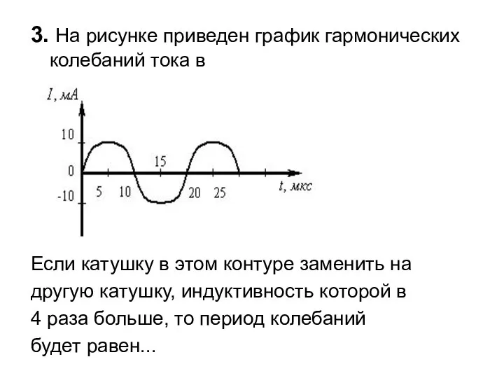 3. На рисунке приведен график гармонических колебаний тока в Если катушку в