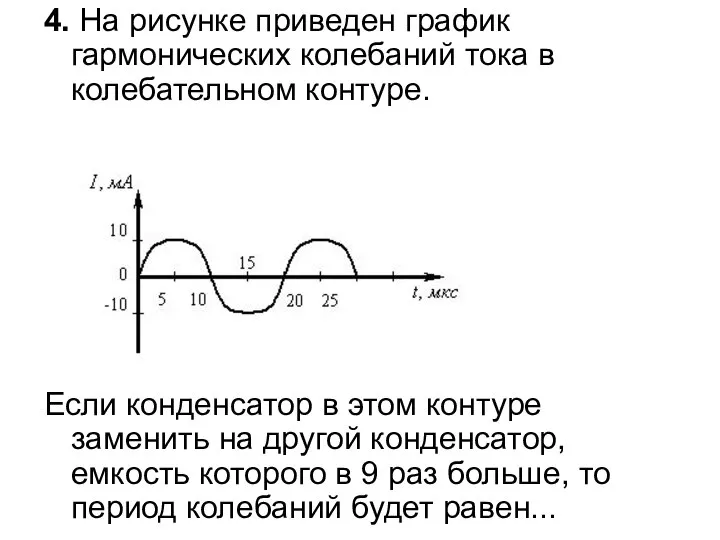 4. На рисунке приведен график гармонических колебаний тока в колебательном контуре. Если