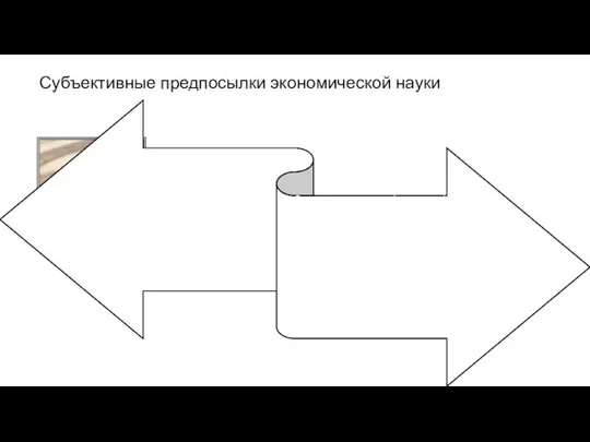 Субъективные предпосылки экономической науки