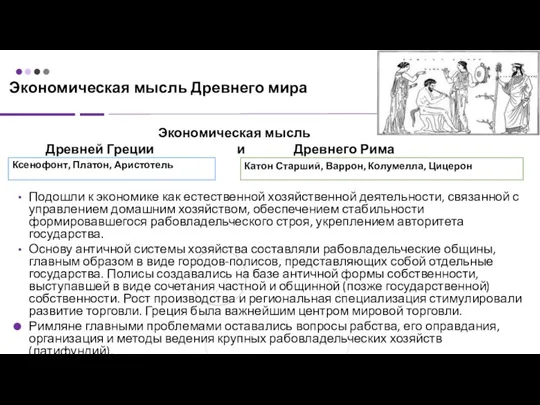 Экономическая мысль Древнего мира Ксенофонт, Платон, Аристотель Подошли к экономике как естественной