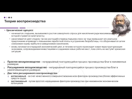 Теория воспроизводства Циклический процесс начинается с подъема, вызываемого ростом совокупного спроса для