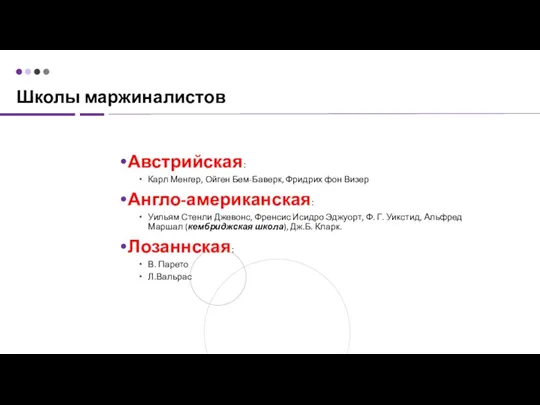 Школы маржиналистов Австрийская: Карл Менгер, Ойген Бем-Баверк, Фридрих фон Визер Англо-американская: Уильям