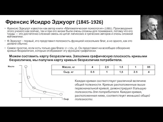 Можем составить карту безразличия. Заполнив графическую плоскость кривыми безразличия, мы получим карту