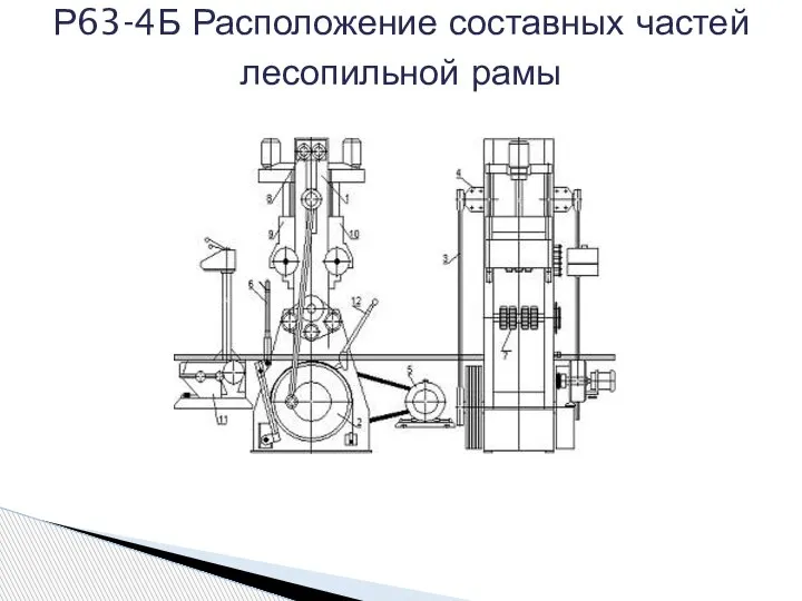 Р63-4Б Расположение составных частей лесопильной рамы