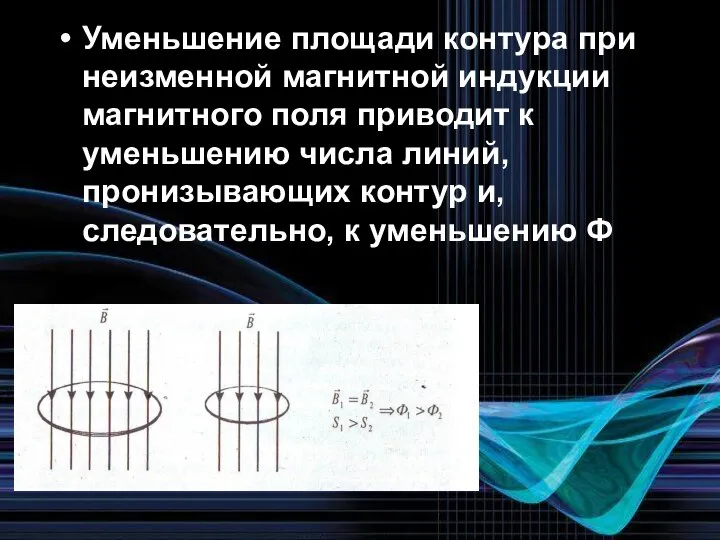 Уменьшение площади контура при неизменной магнитной индукции магнитного поля приводит к уменьшению