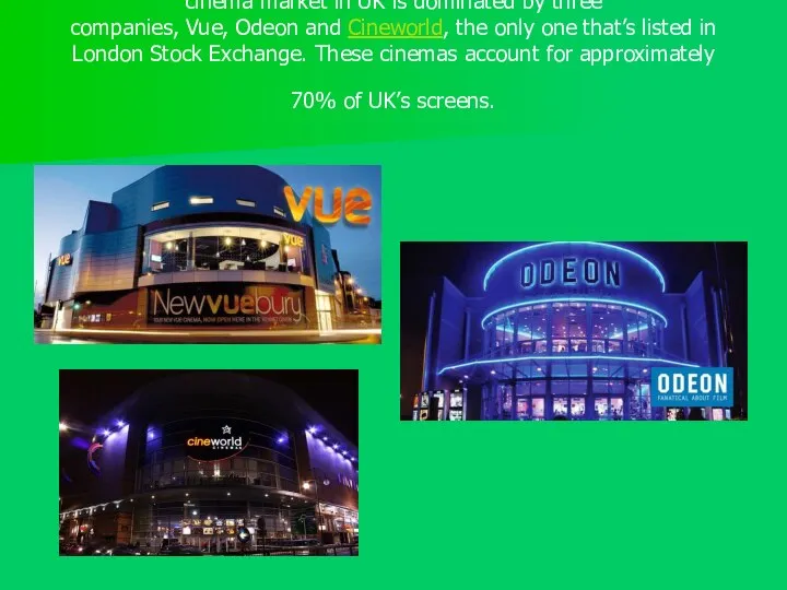 The cinema market in UK is dominated by three companies, VueThe cinema