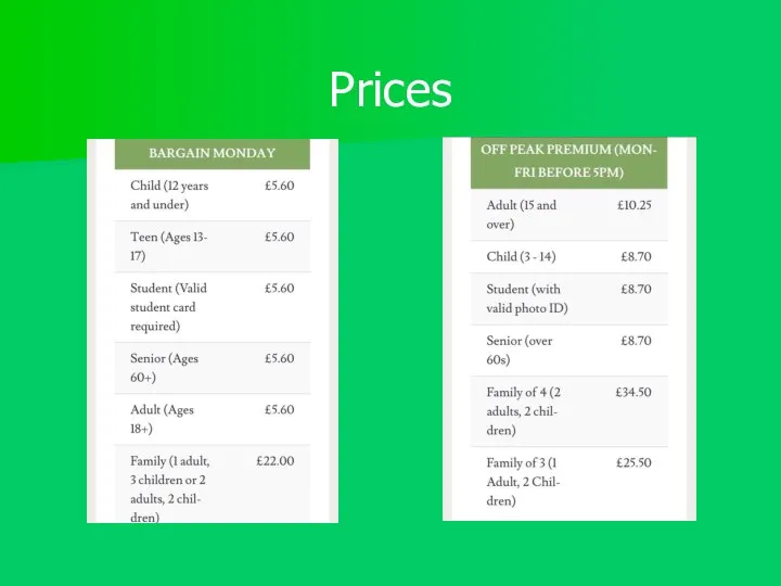 Prices