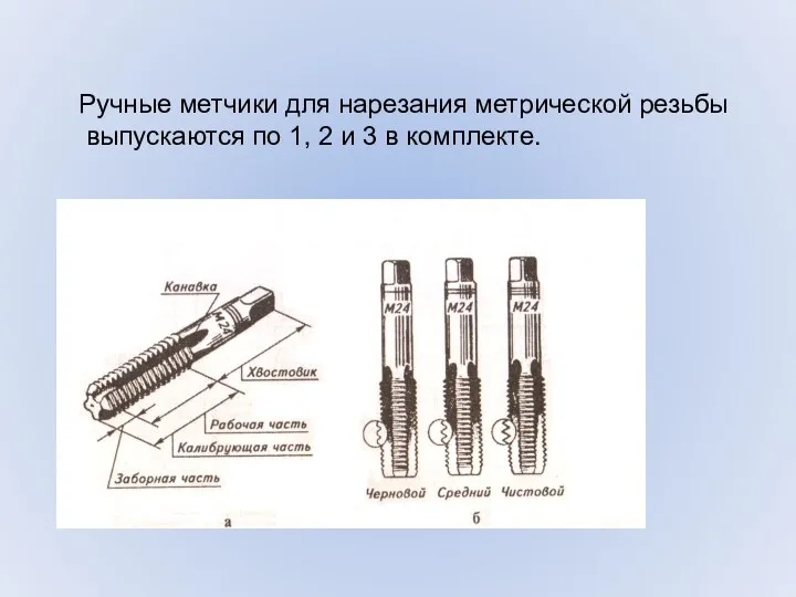 Ручные метчики для нарезания метрической резьбы выпускаются по 1, 2 и 3 в комплекте.