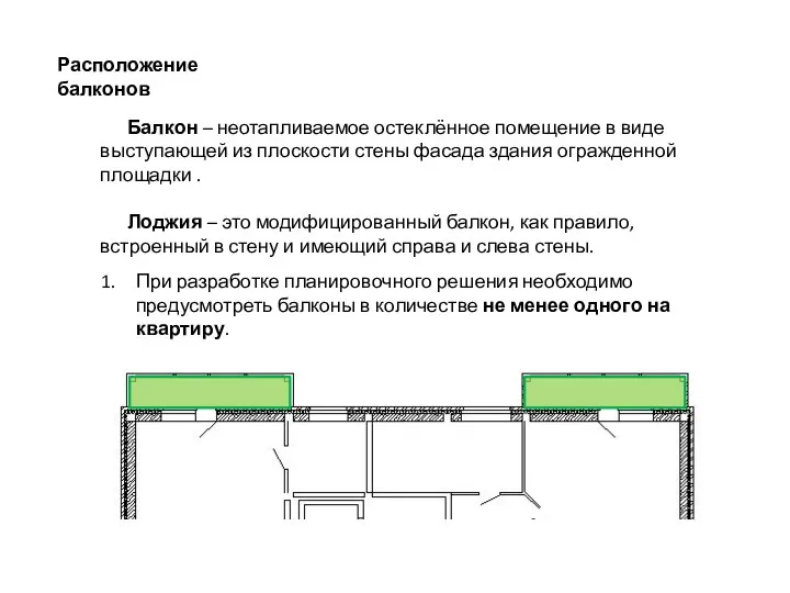 Расположение балконов Балкон – неотапливаемое остеклённое помещение в виде выступающей из плоскости