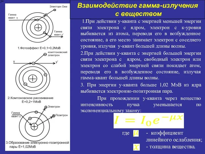 1.При действии у-кванта с энергией меньшей энергии связи электрона с ядром, электрон
